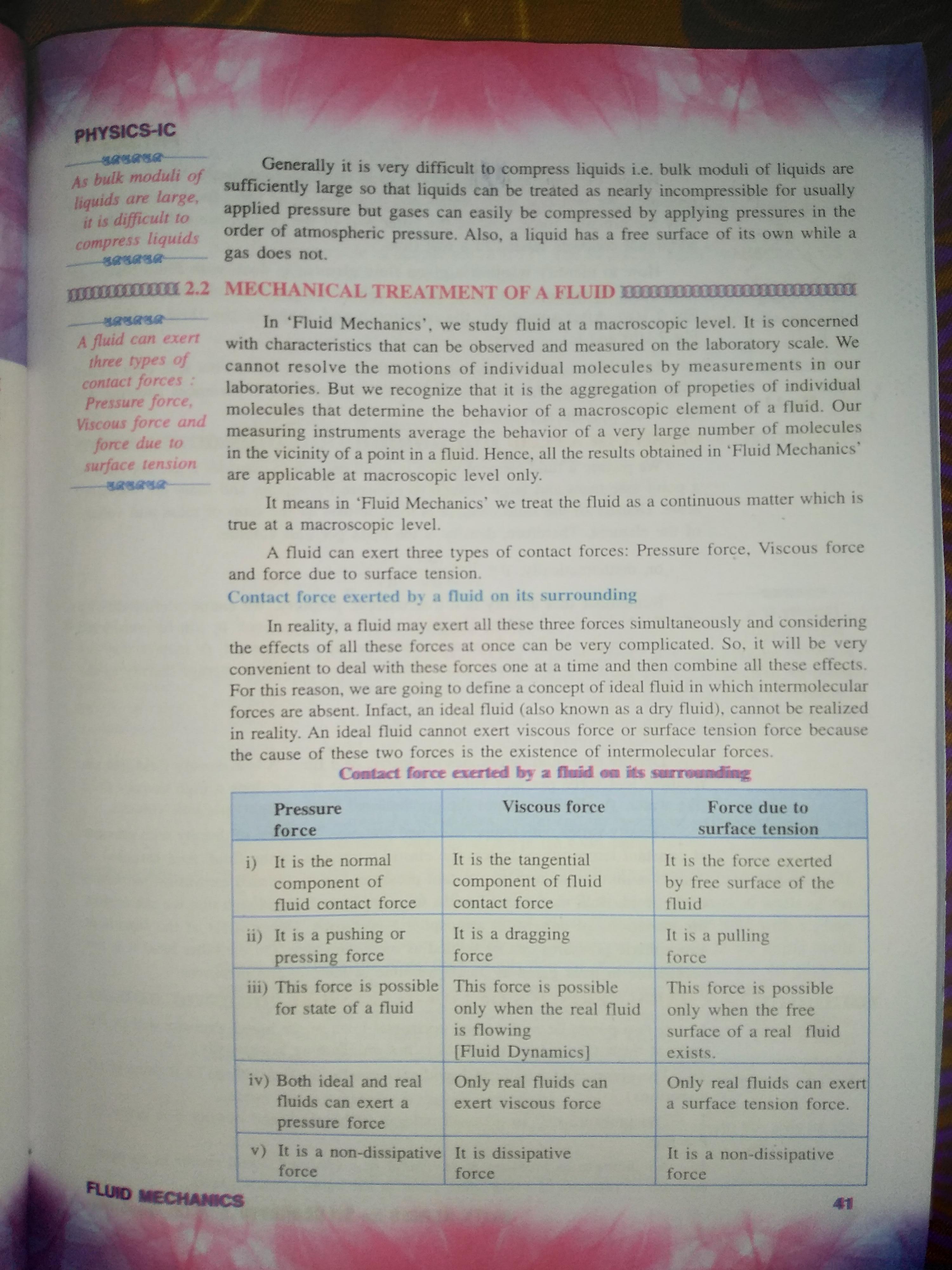 PHYSICS-IC As bulk moduli of liquids are large, it is difficult to