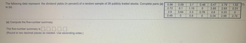 The following data represent the dividend yields (in percent) of a random