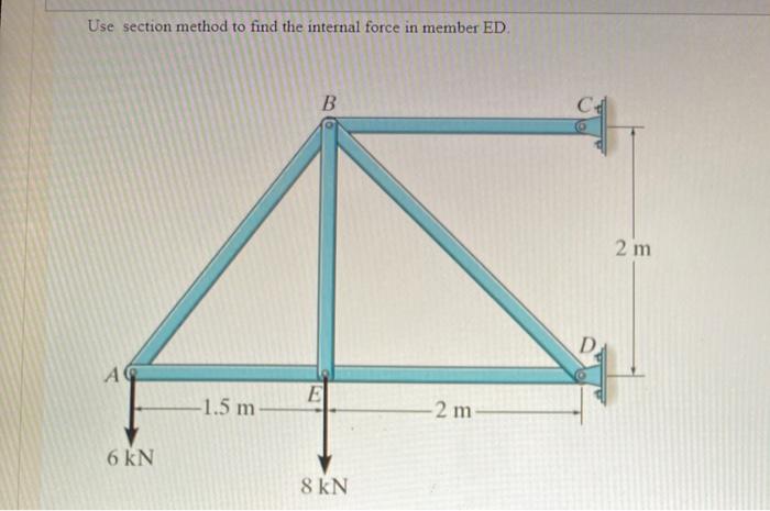 Use section method to find the internal force in member ED. 2