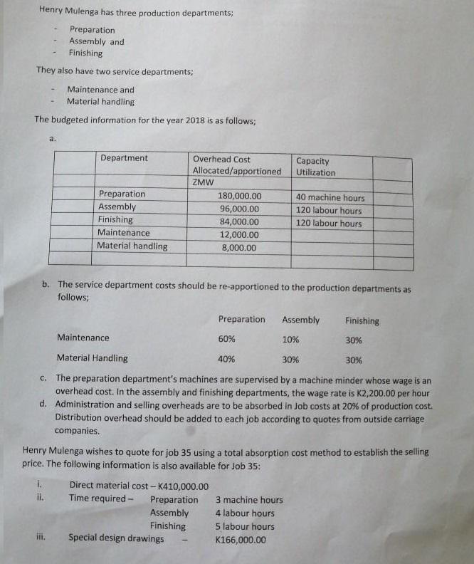 Henry Mulenga has three production departments; Preparation Assembly and Finishing They also