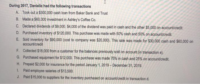 During 2017, Danielle had the following transactions A. Took out a $300,000 cash loan from Baker Bank and Trust B. Made a $60