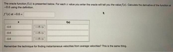 The oracle function f(x) is presented below. For each x value you