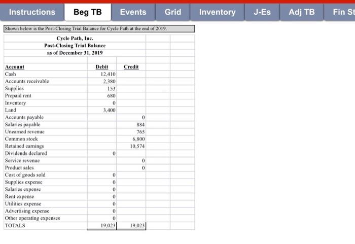 Inventory J-Es Adj TB Fin St Instructions Beg TB Events Grid Shown below is the Post-Closing Trial Balance for Cycle Path at