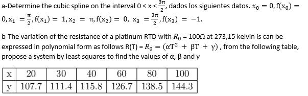 a-Determine the cubic spline on the interval 0