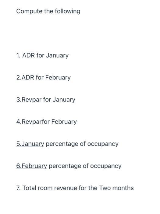 Compute the following 1. ADR for January 2. ADR for February 3. Revpar for January 4.Revparfor February 5.January percentage