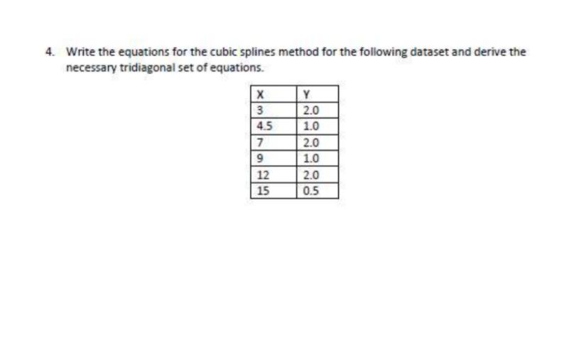 4. Write the equations for the cubic splines method for the following