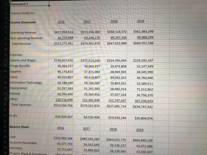 Homework 7 Tanvon Health Inc 2016 2017 2018 Income Statement 2019 6 Operating Revenue 8 Non-operating Revenue 9 Total Revenue