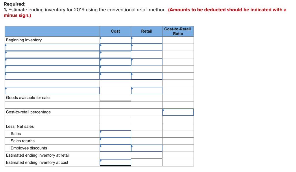 Required: 1. Estimate ending inventory for 2019 using the conventional retail method. (Amounts to be deducted should be indic