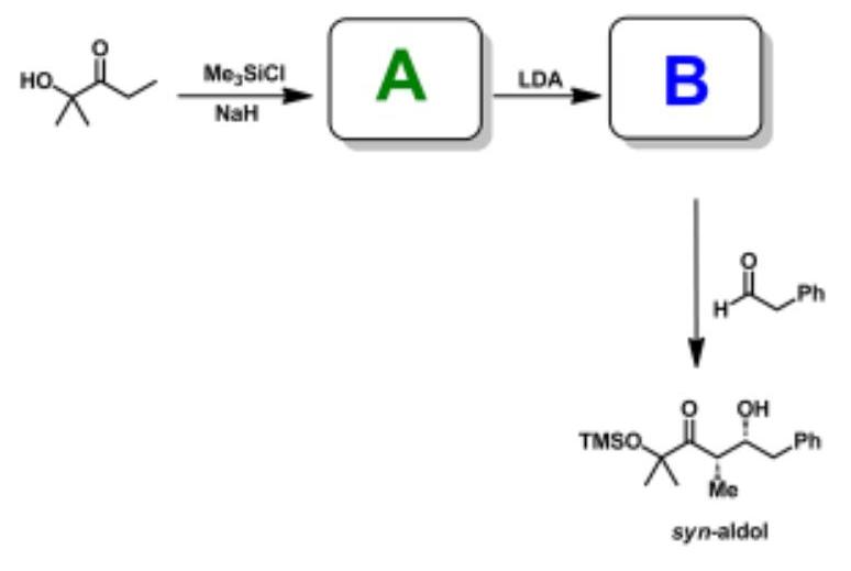which isomer of compound Bis formed. Explain with references to transition state