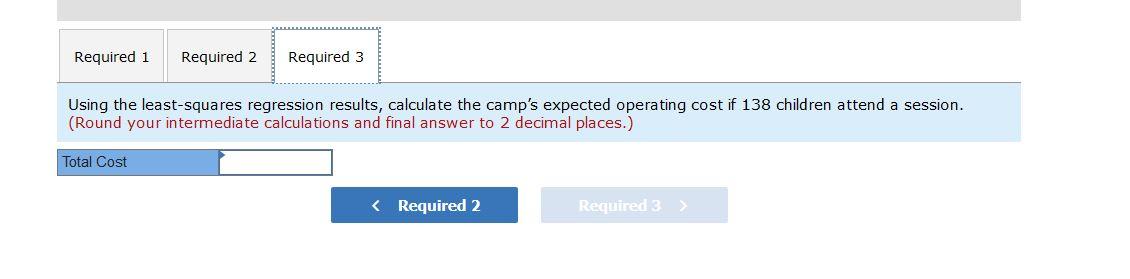 Required 1 Required 2 Required 3 Using the least-squares regression results, calculate the camps expected operating cost if
