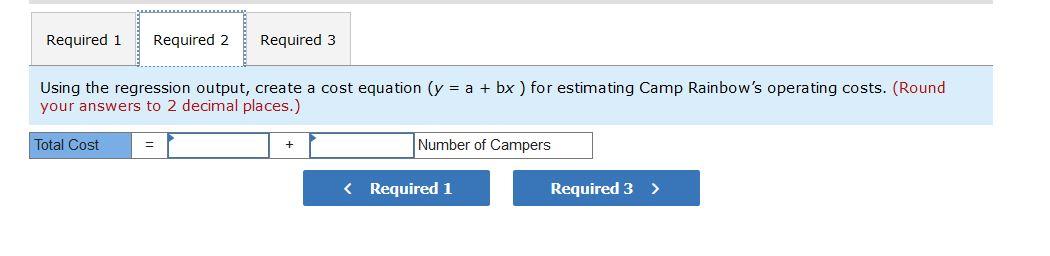 Required i Required 2 Required 3 Using the regression output, create a cost equation (y = a + bx) for estimating Camp Rainbow