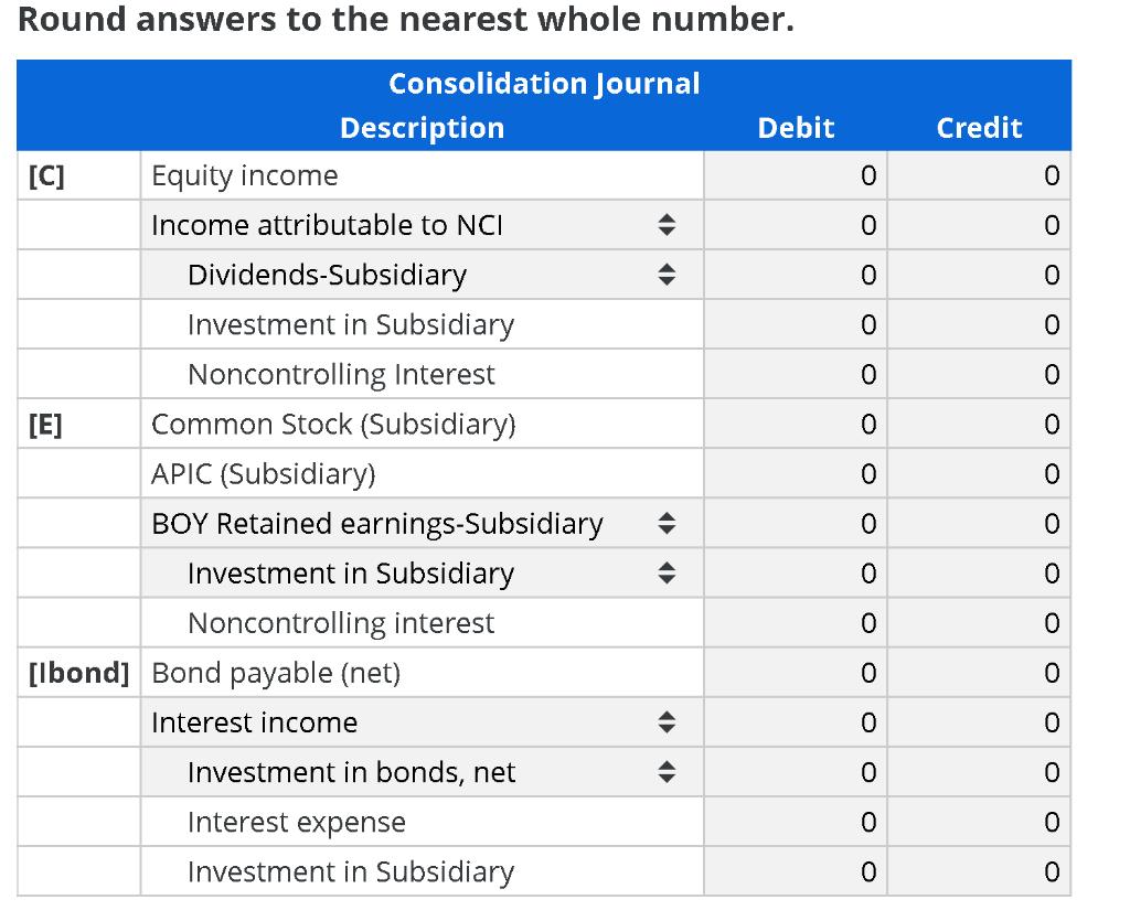 Round answers to the nearest whole number. Debit Credit Consolidation Journal Description [C] Equity income Income attributab