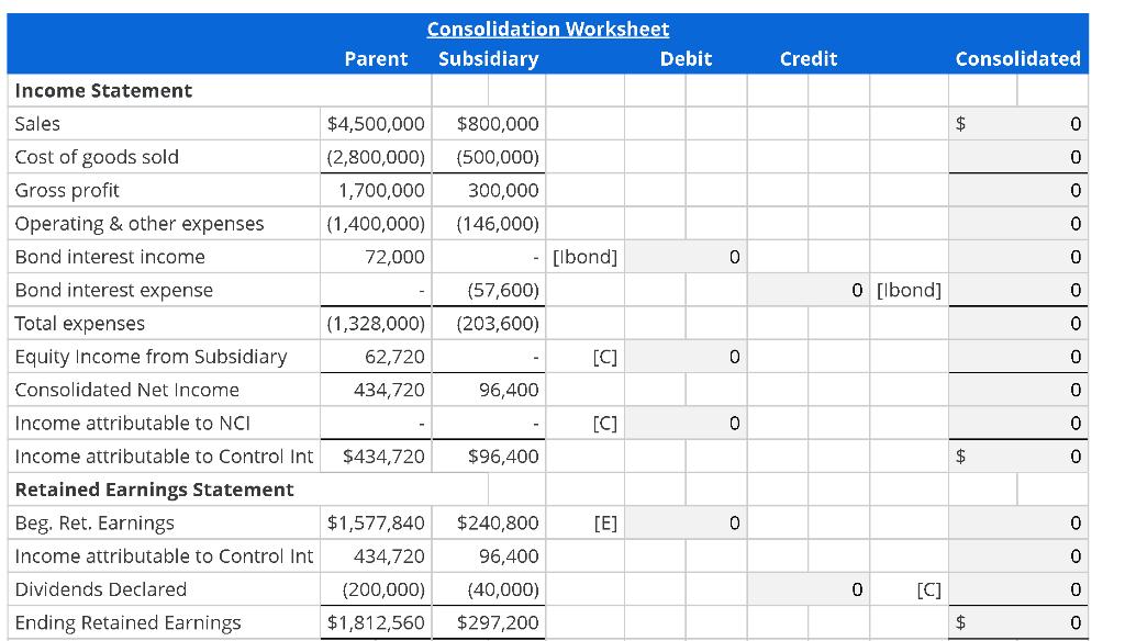 Credit Consolidated 0 0 [lbond] Consolidation Worksheet Parent Subsidiary Debit Income Statement Sales $4,500,000 $800,000 Co