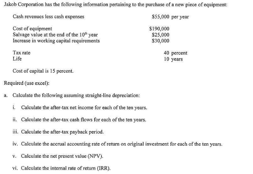 Jakob Corporation has the following information pertaining to the purchase of a