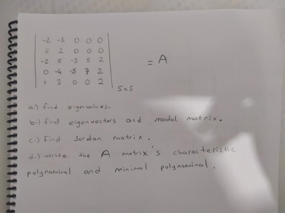 -2 -1 2. -2 -3 2. o -4 -5 72 3. 5x5