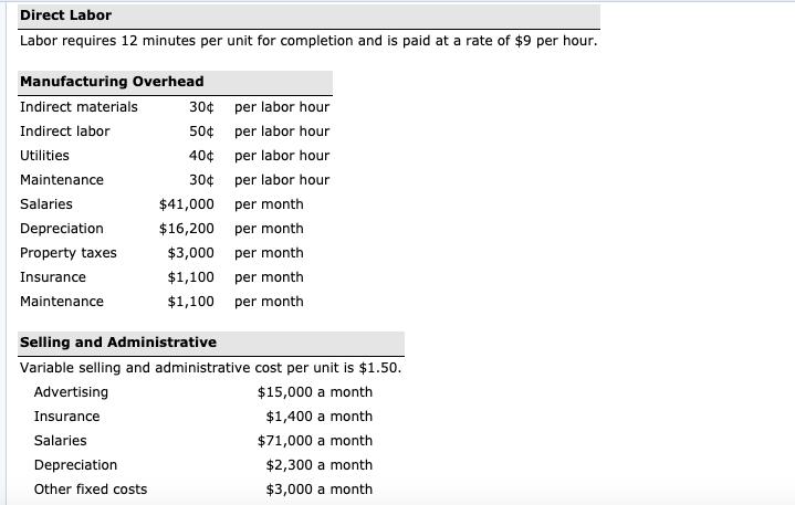 Direct Labor Labor requires 12 minutes per unit for completion and is paid at a rate of $9 per hour. Manufacturing Overhead I