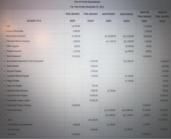 End-of-Period Spreadsheet For Yoar Ended December 31, 20-3 TRIAL BALANCE TRIAL BALANCE ADJUSTMENTS ADJUSTMENTS ADJUSTED TRIAL