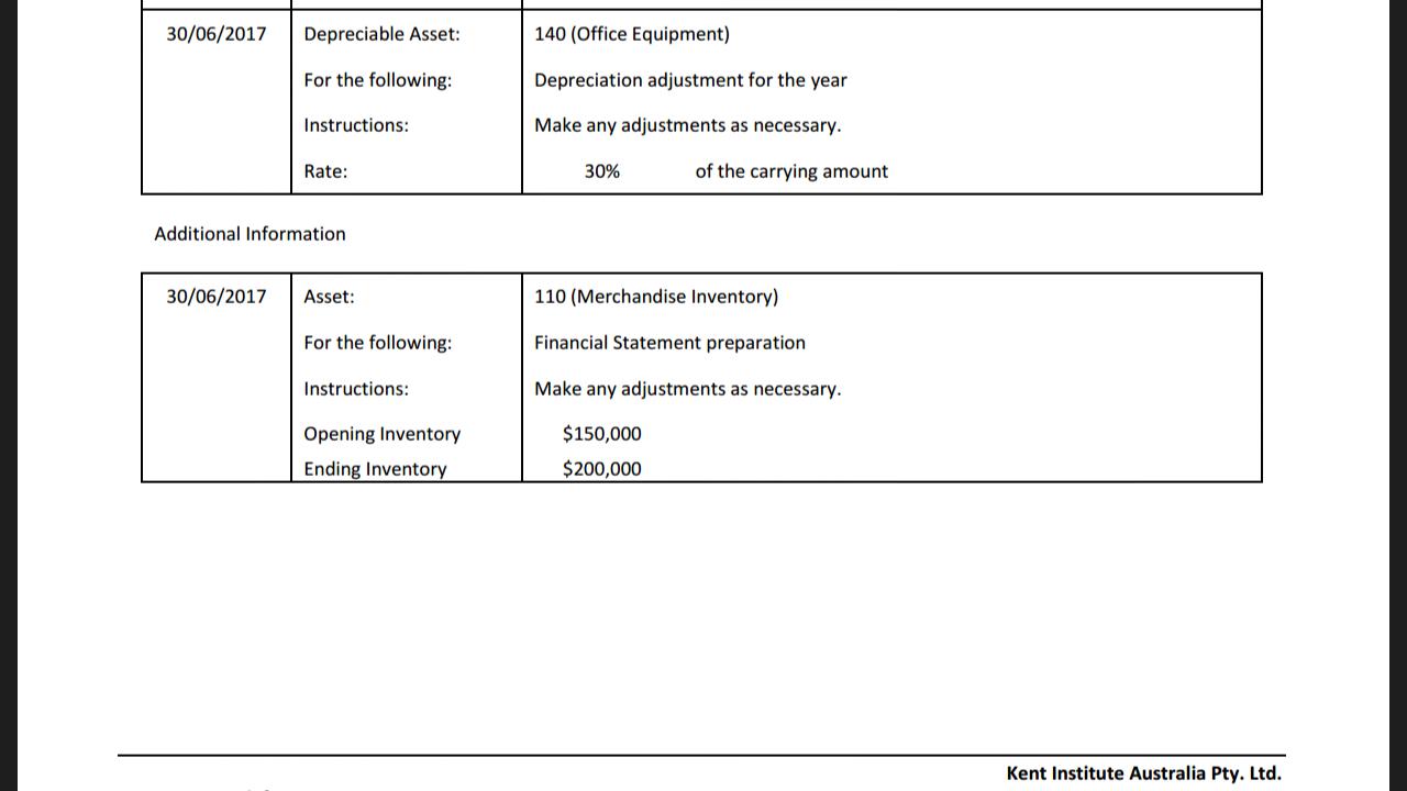 30/06/2017 Depreciable Asset: For the following: Instructions: Rate: Additional Information 30/06/2017 Asset: