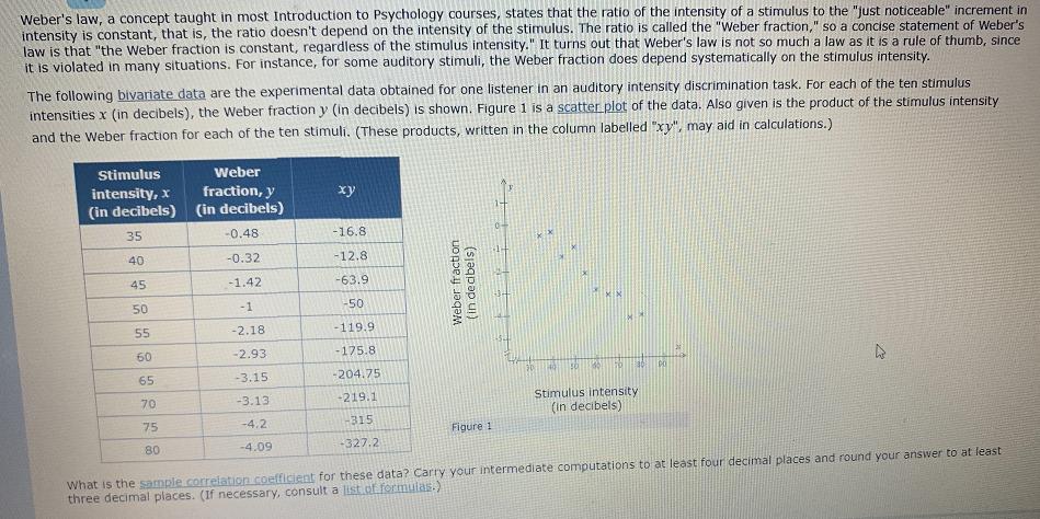 Weber's law, a concept taught in most Introduction to Psychology courses, states