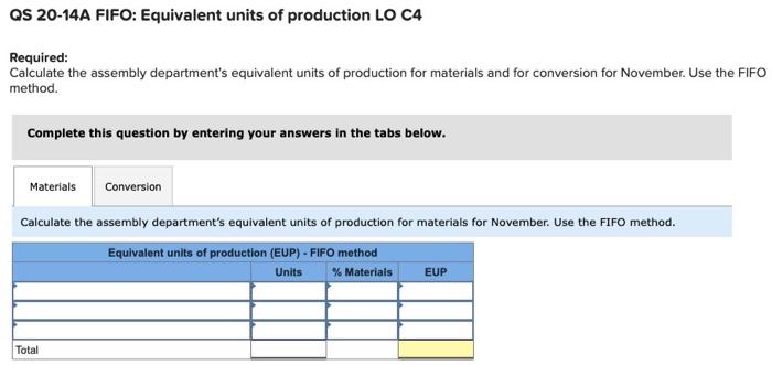 QS 20-14A FIFO: Equivalent units of production LO C4 Required: Calculate the assembly departments equivalent units of produc