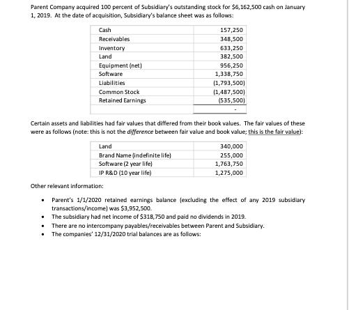 Parent Company acquired 100 percent of Subsidiarys outstanding stock for $6,162,500 cash on January 1, 2019. At the date of