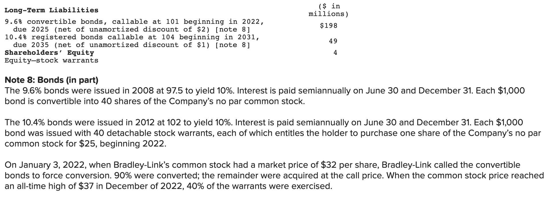 ($ in millions) $198 Long-Term Liabilities 9.6% convertible bonds, callable at 101 beginning in 2022, due 2025 (net of unamor