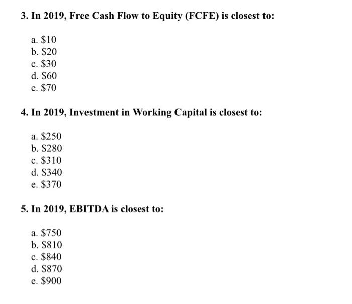 3. In 2019, Free Cash Flow to Equity (FCFE) is closest to: a. $10 b. $20 c. $30 d. $60 e. $70 4. In 2019, Investment in Worki