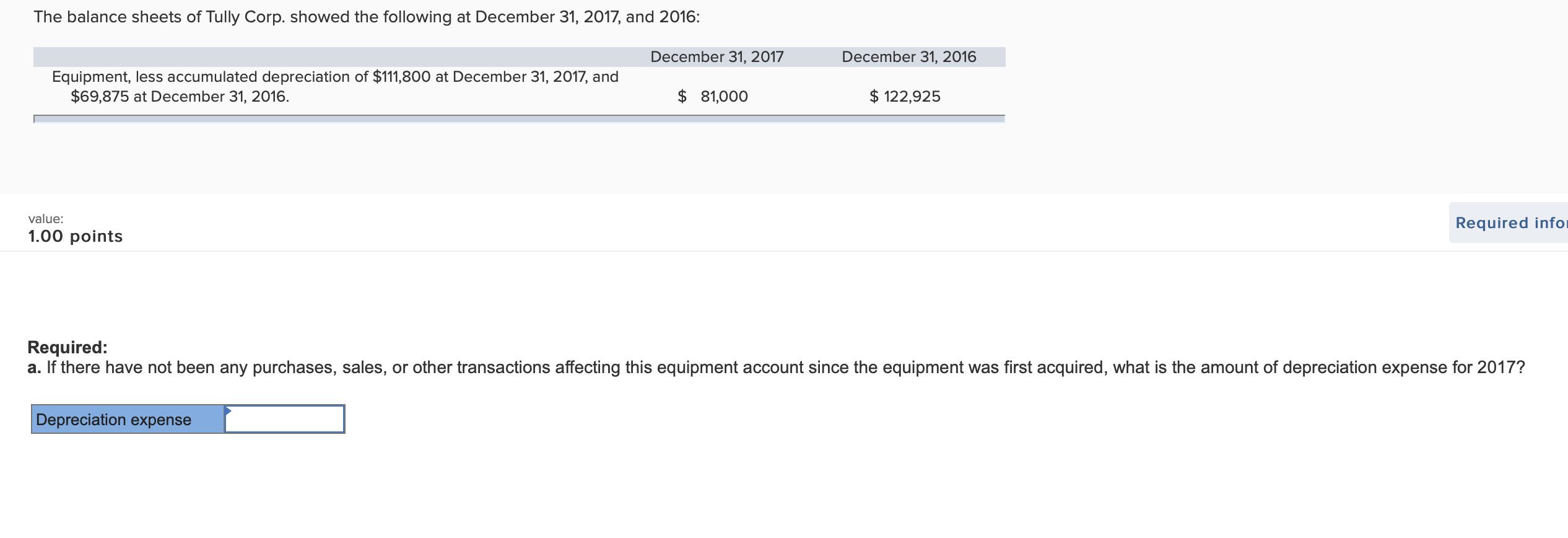 The balance sheets of Tully Corp. showed the following at December 31, 2017, and 2016: December 31, 2017 December 31, 2016 Eq