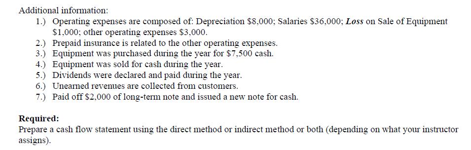 Additional information: 1.) Operating expenses are composed of: Depreciation $8,000; Salaries $36,000; Loss on Sale of Equipm