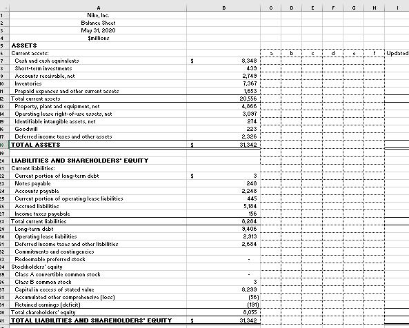 c D E F G H 1 1. 2 3 4 5 b d f Updated 7 8 9 10 11 12 A Nike, Inc. Balance Sheet May 31, 2020 millions ASSETS Current assets: