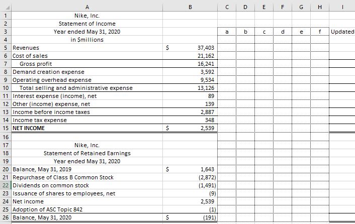 B C D E F G H 1 a b d f Updated $ А 1 Nike, Inc. 2 Statement of Income 3 Year ended May 31, 2020 4 in Smillions 5 Revenues 6
