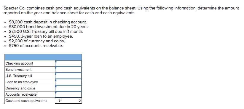 Specter Co. combines cash and cash equivalents on the balance sheet. Using the following information, determine the amount re