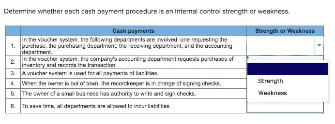 Determine whether each cash payment procedure is an internal control strength or weakness. Strength or Weakness 2. Cash payme