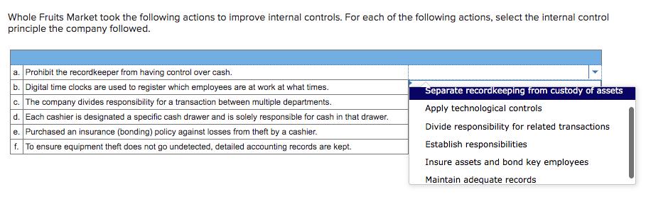Whole Fruits Market took the following actions to improve internal controls. For each of the following actions, select the in