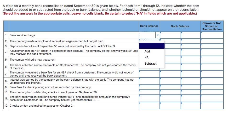 A table for a monthly bank reconciliation dated September 30 is given below. For each item 1 through 12, indicate whether the