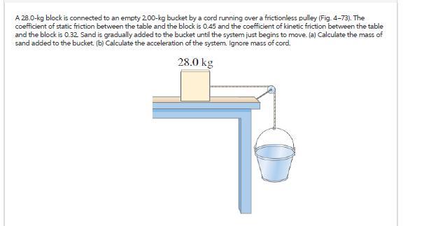 A 28.0-kg block is connected to an empty 200-kg bucket by a