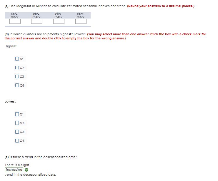 C Plot D US Aviation Quarterly Shipments (2009-2015) US Aviation Quarterly Shipments