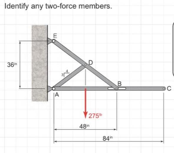 Identify any two-force members. 36in B C |A 275 48in 84m