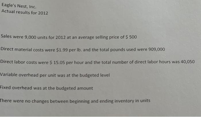 Eagles Nest, Inc. Actual results for 2012 Sales were 9,000 units for 2012 at an average selling price of $ 500 Direct materi