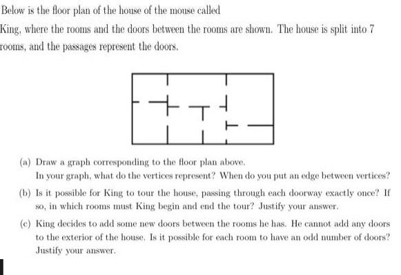 Below is the floor plan of the house of the mouse called
