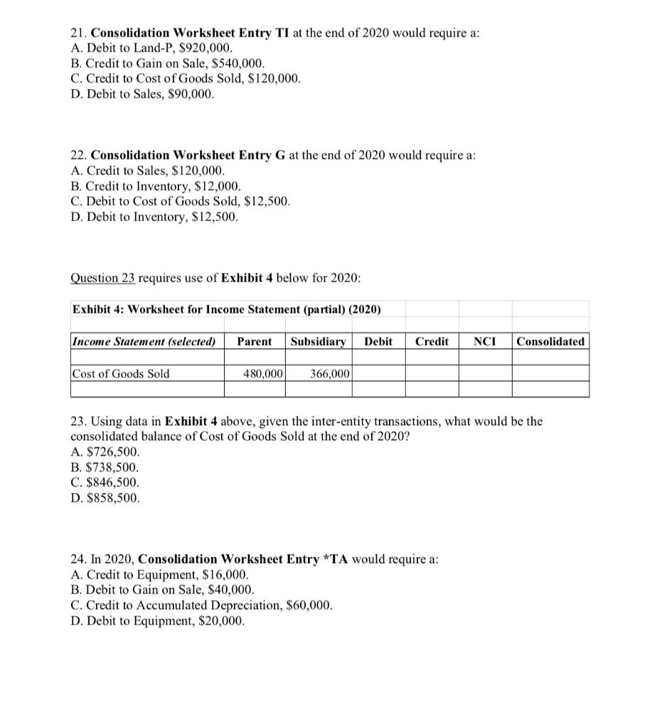 21. Consolidation Worksheet Entry TI at the end of 2020 would require a: A. Debit to Land-P, $920,000. B. Credit to Gain on S