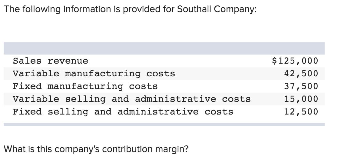 The following information is provided for Southall Company: Sales revenue Variable manufacturing costs Fixed manufacturing co