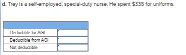 d. Trey is a self-employed, special-duty nurse. He spent $335 for uniforms. Deductible for AGI Deductible from AGI Not deduct