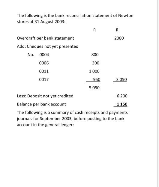 The following is the bank reconciliation statement of Newton stores at 31 August 2003: Overdraft per bank statement 2000 Add: