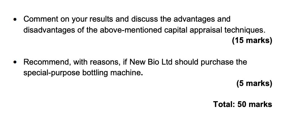 Comment on your results and discuss the advantages and disadvantages of the above-mentioned capital appraisal techniques. (15