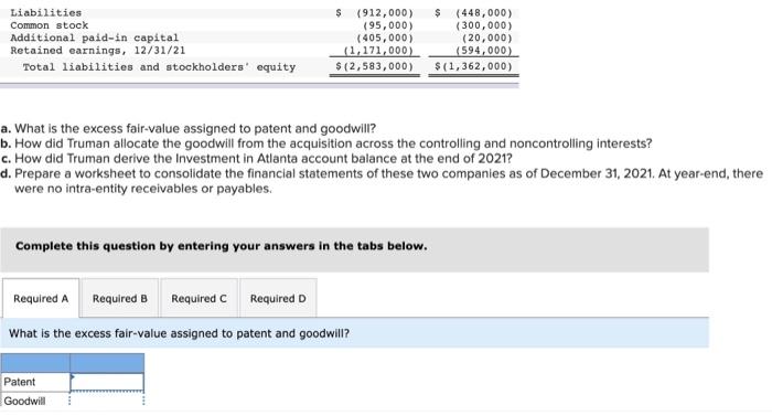 Liabilities Common stock Additional paid-in capital Retained earnings, 12/31/21 Total liabilities and stockholders equity (9