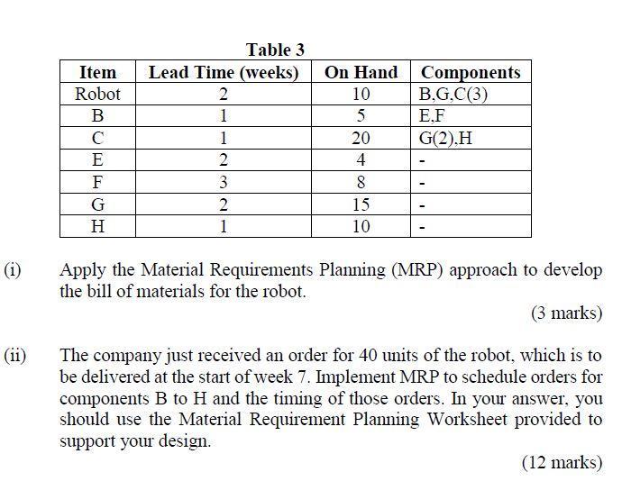 10 Table 3 Lead Time (weeks) On Hand 2 1 5 1 20 2 4 3 8 2 15 1 10 Item Robot B с E F G H Components B.G.C(3) E.F G(2),H (1) A