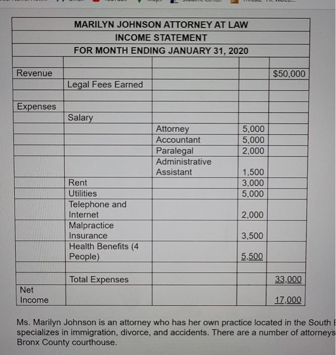 MARILYN JOHNSON ATTORNEY AT LAW INCOME STATEMENT FOR MONTH ENDING JANUARY 31, 2020 Revenue $50,000 Legal Fees Earned Expenses