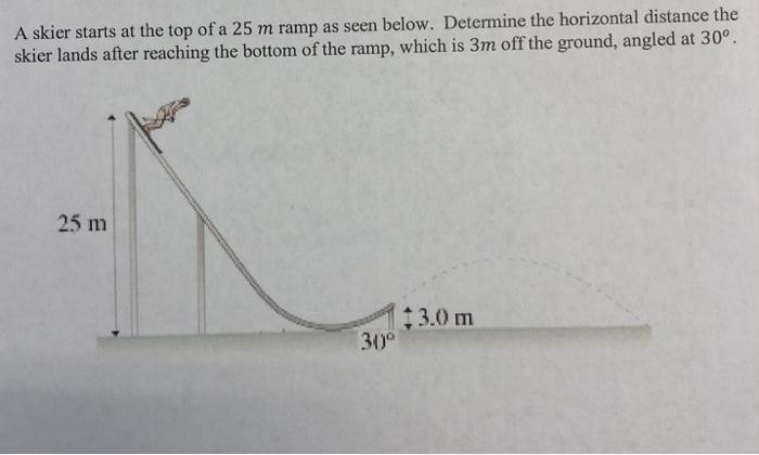 skier starts at the top of a 25 m ramp as seen below. Determine the horizontal distance the skier lands after reaching the bottom of the ramp, which is 3m off the ground, angled at 30° 25 m 3.0m 30°
