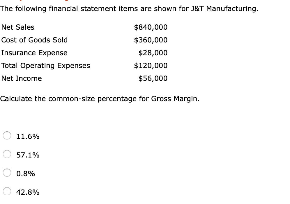 The following financial statement items are shown for J&T Manufacturing. $840,000 Net Sales Cost of Goods Sold $360,000 Insur